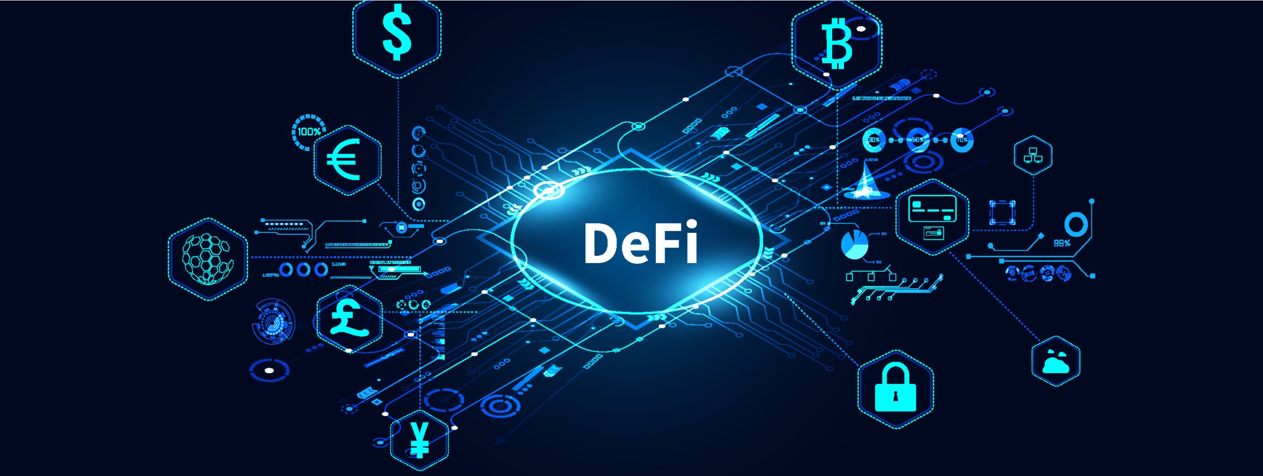 DeFi matrix