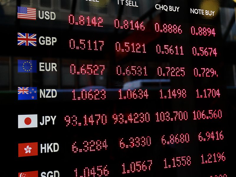 Forex or stocks prices board
