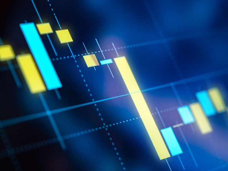 forex chart