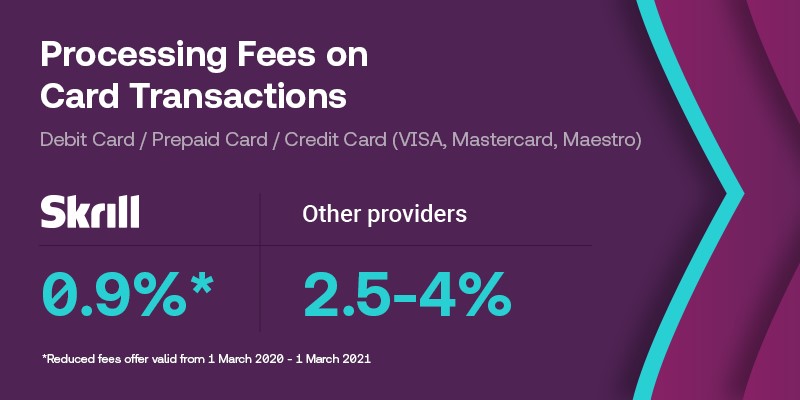 Ecommerce reduced fee promotion
